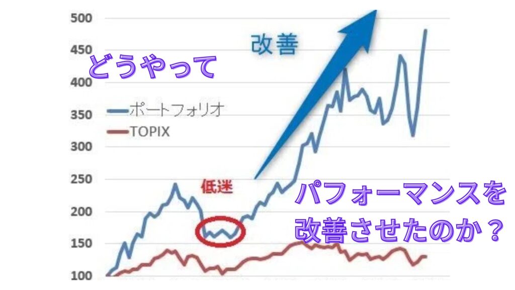 投資でうまくいかない人へ読んで欲しい、私がパフォーマンスを改善できた理由