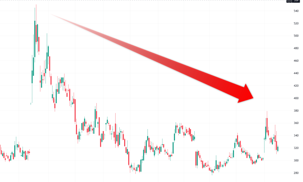 jig．jp株価