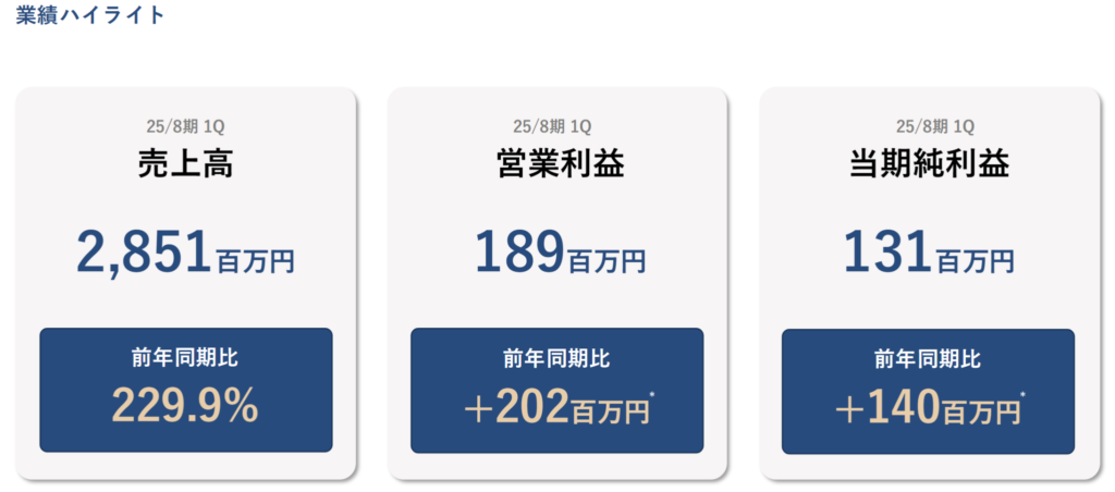 TENTIAL決算説明資料