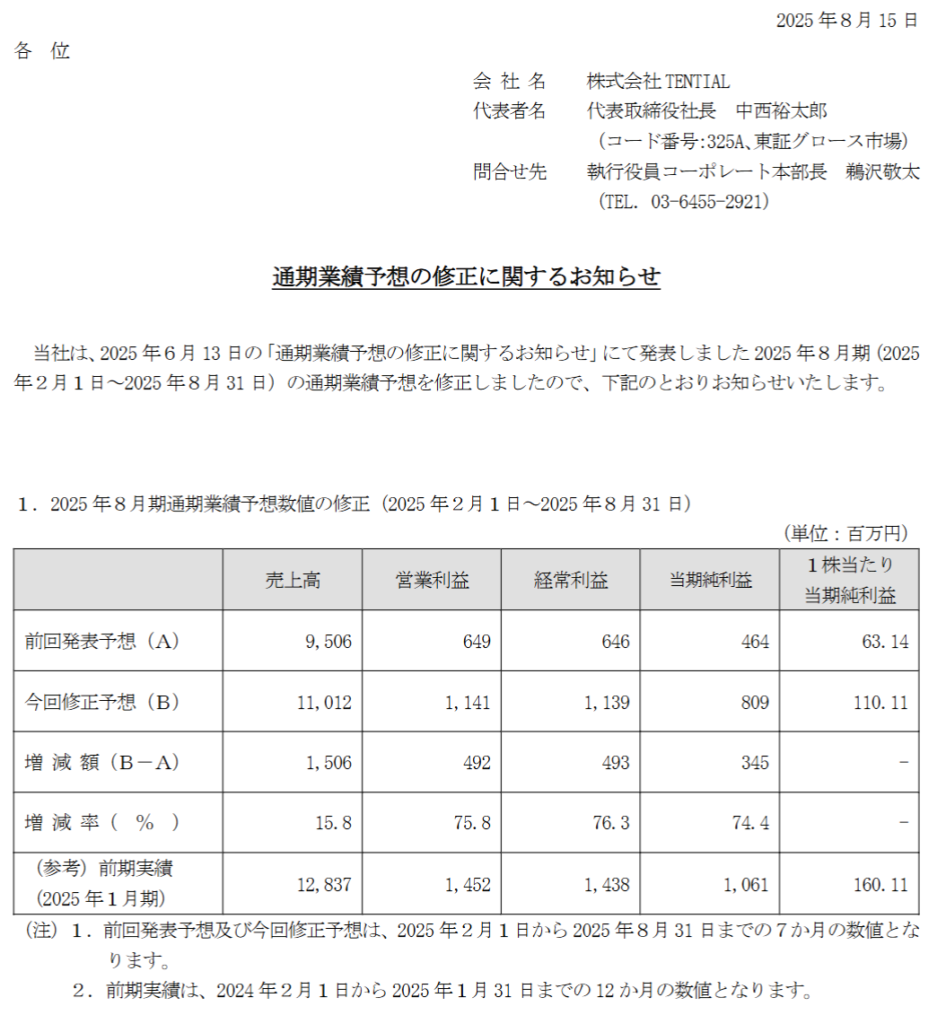 TENTIAL業績予想の修正